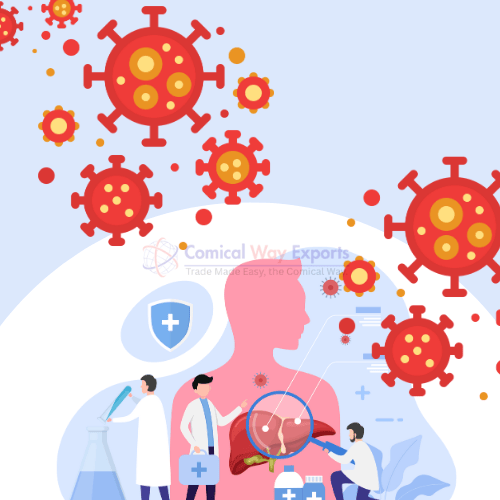 Hepatitis C Treatement And Cure